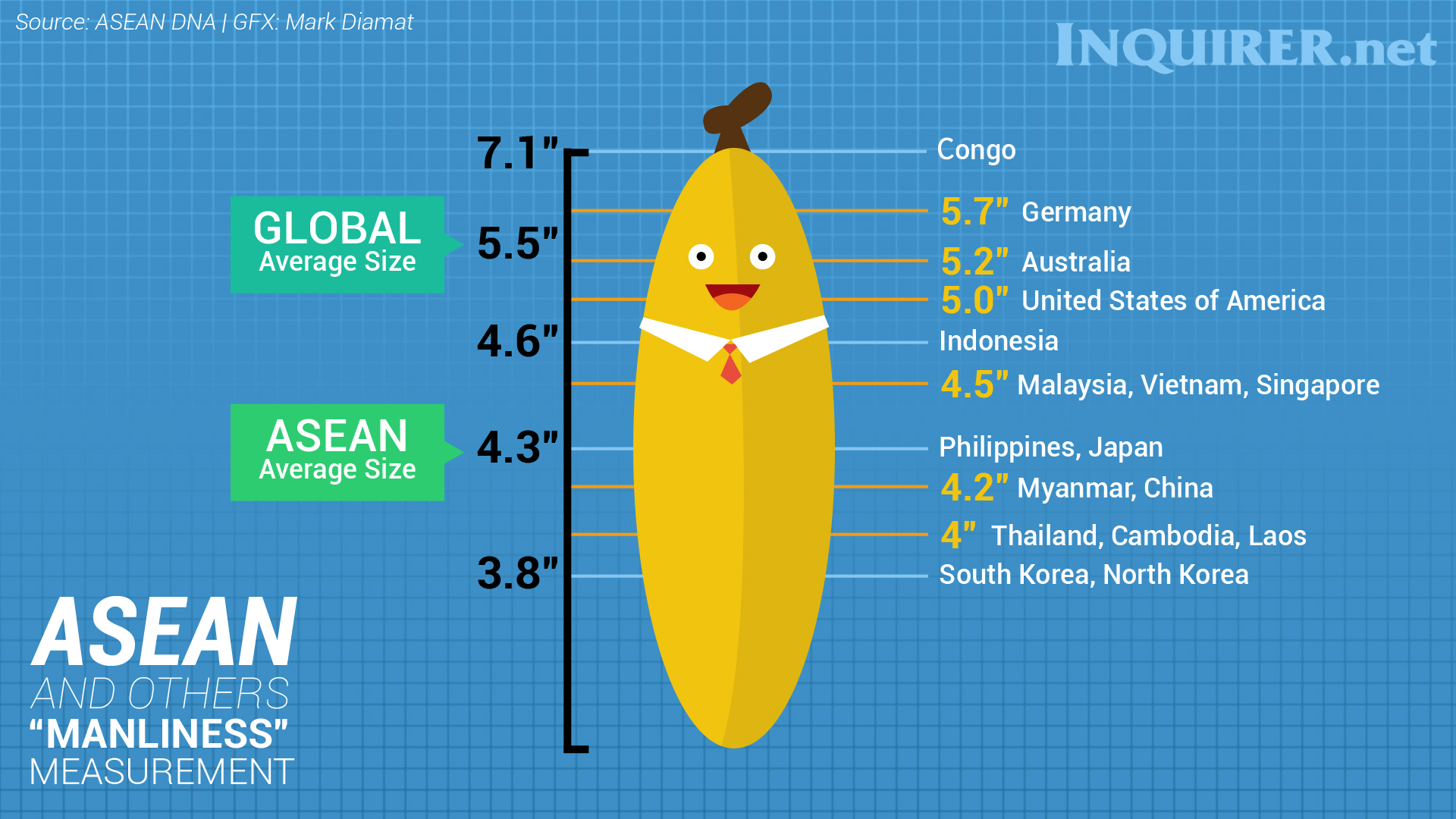 Filipino Size Chart
