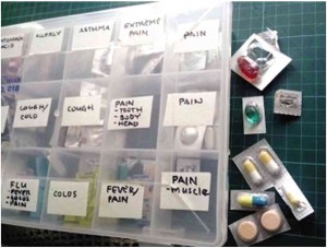 BASIC medicine kit with helpful labels