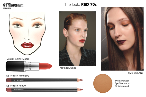 MAC AW Red 70s