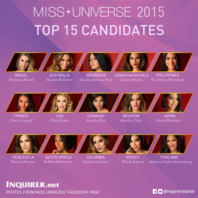 miss_universe_2015_top_15