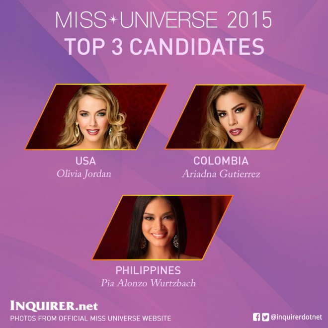 miss_universe_top3