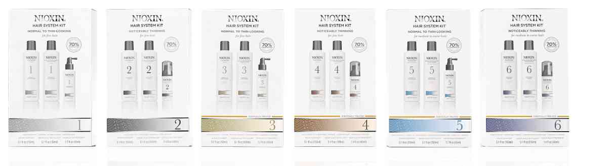 NIOXIN customized system, designed to meet the specific needs of different types of thinning hair.