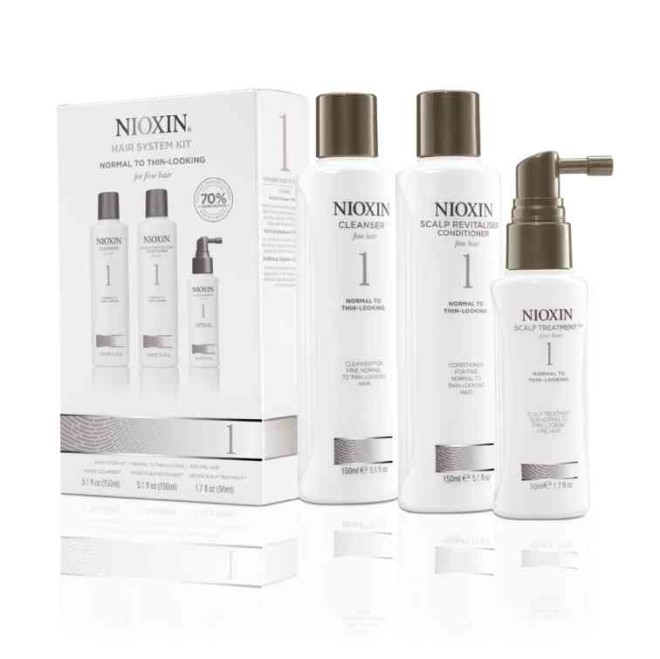 NIOXIN customized system, designed to meet the specific needs of different types of thinning hair