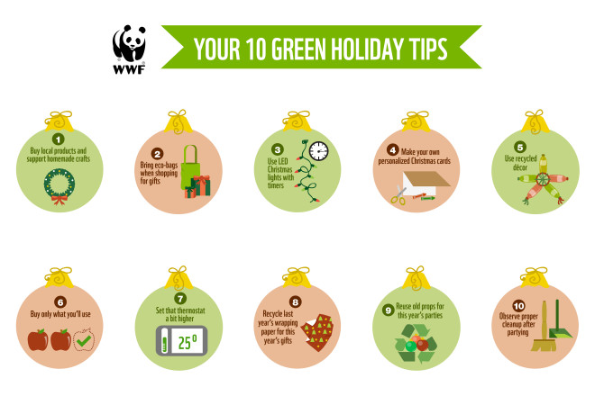 WWF 10 Green Holiday Tips