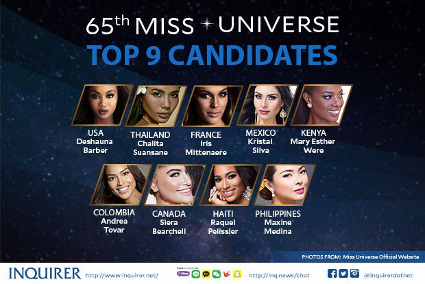 miss universe top 9