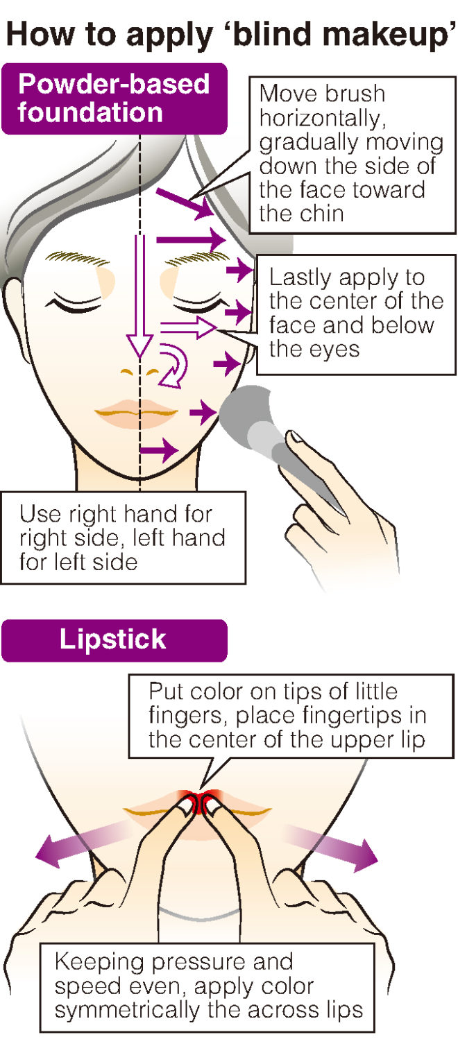 ‘Blind makeup’ method brightens women’s lives | Lifestyle.INQ