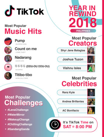 Rewind 2018 with TikTok and the biggest Trends of the Year in the ...