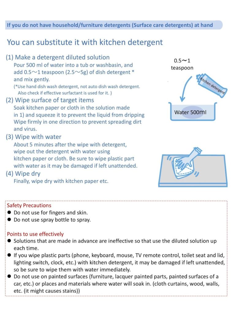 Japan research shows that some dishwashing liquids contain ingredients