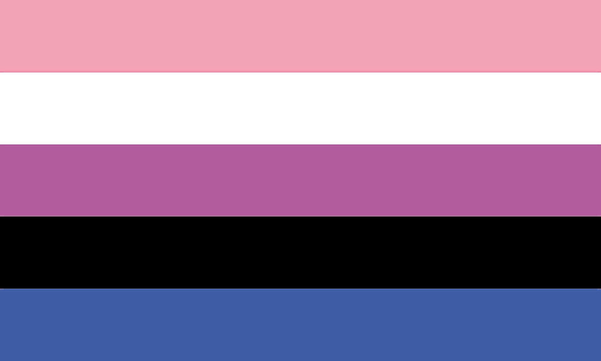 Nonbinary, genderqueer, genderfluid Gender identity explained