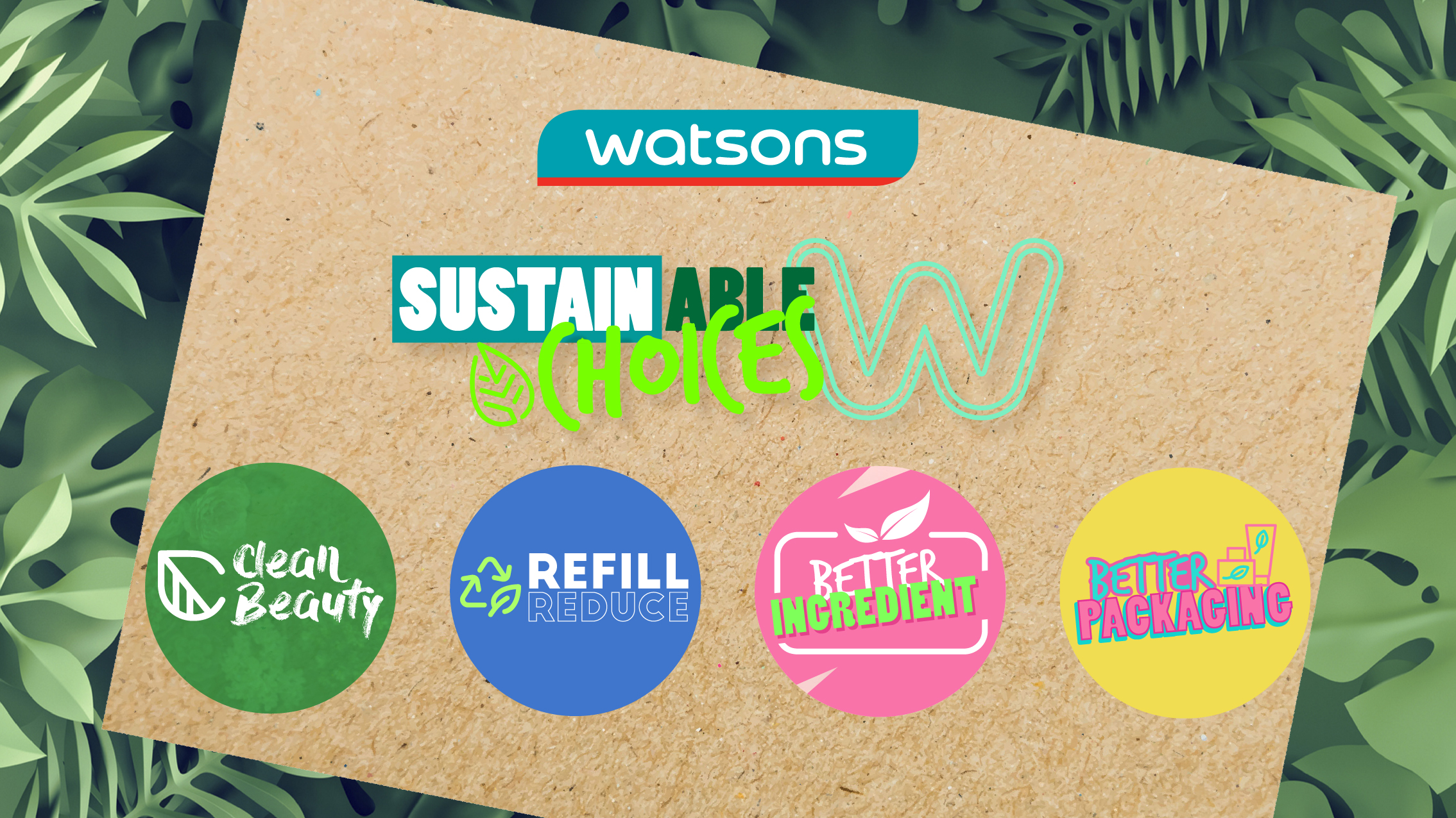 Watsons Sustainability Sustainable Choices