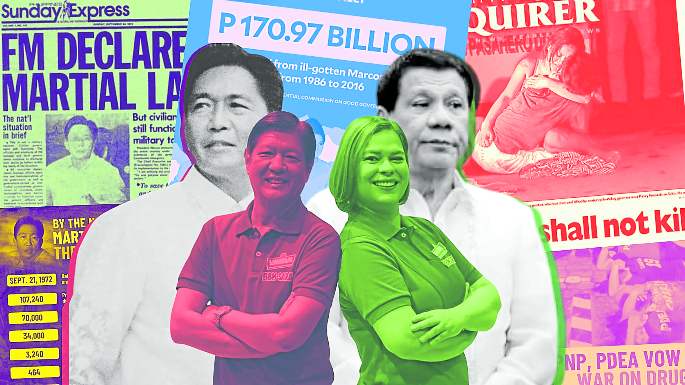 What youth can expect from Marcos-Duterte administration