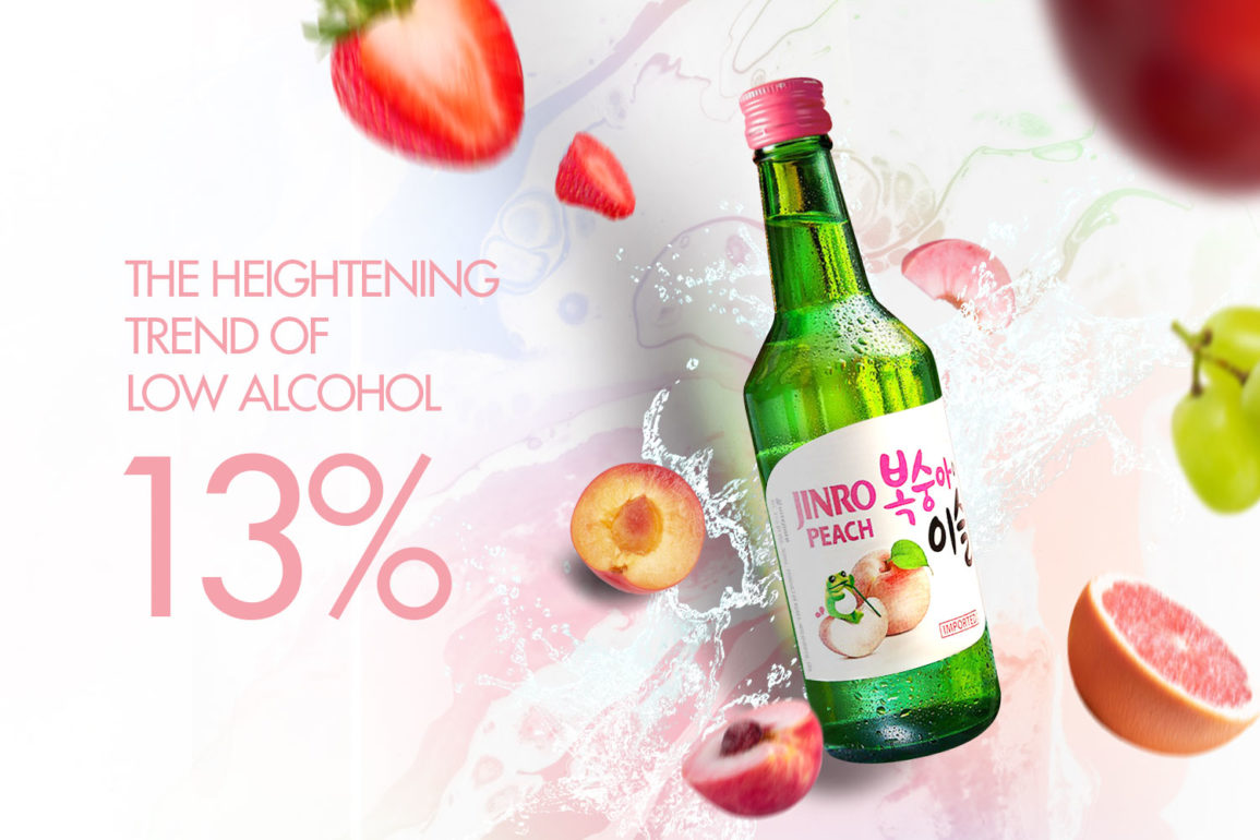 Jinro launches new peach flavor soju